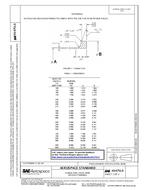 SAE AS4751/3 SAE AS4751/3