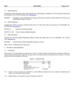 SAE AMS7909B SAE AMS7909B