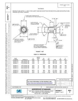 SAE AS3564F SAE AS3564F