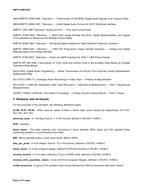 SMPTE 409M SMPTE 409M